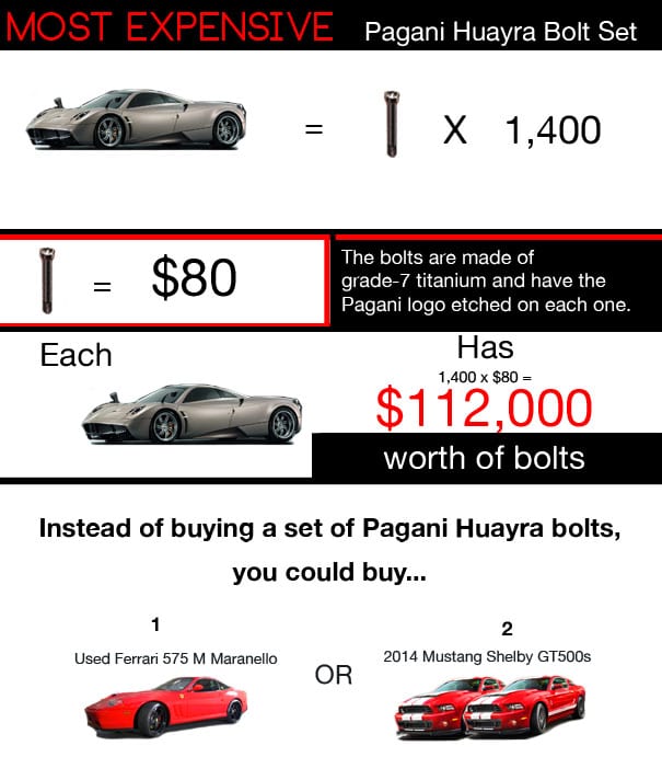 infographic-pagani-huayra-bolts