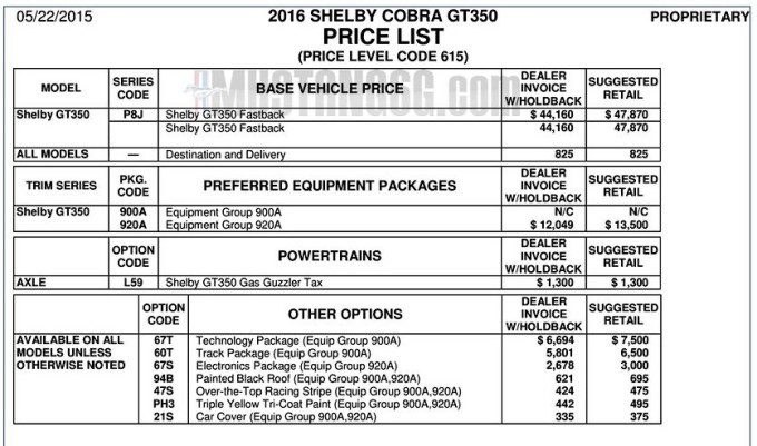 2016 Shelby GT350-GT350R Mustang Prices