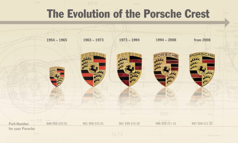 HDI 66828 1 Produktion des Porsche Wappens 2017